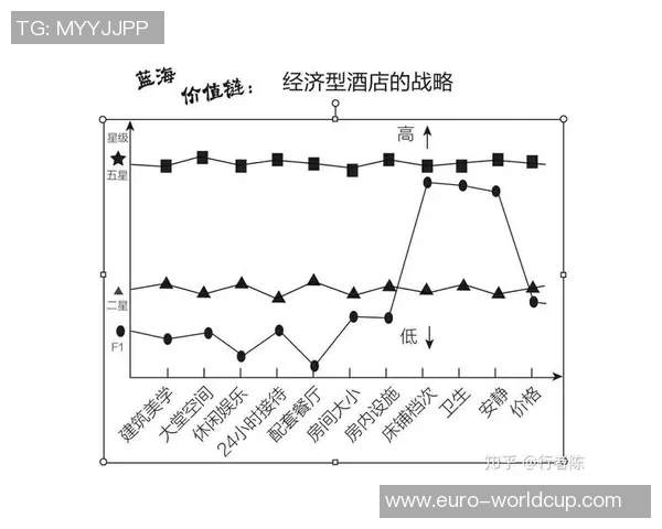 北京足球队整体压制战术解析与其在联赛中的影响力探讨MBA