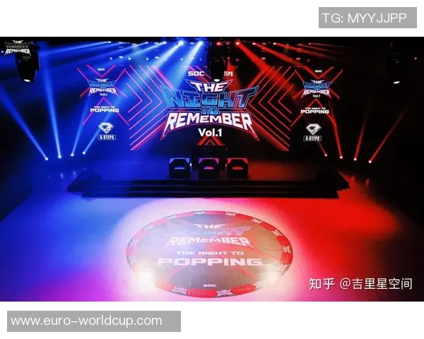 北京街舞团队协作实力榜揭晓TOP10北京队表现突出引领潮流MBA